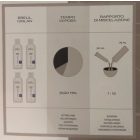 Brelil Colorianne Prestige hajfesték 100ml
